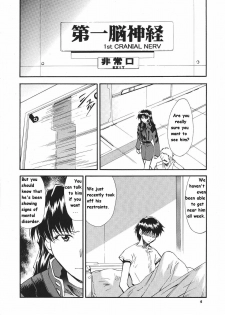 (C68) [Studio Kimigabuchi (Kimimaru)] RE-TAKE 3 (Neon Genesis Evangelion) [English] - page 3