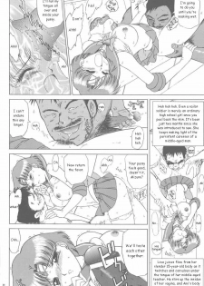 (CR31) [Black Dog (Kuroinu Juu)] Anubis (Bishoujo Senshi Sailor Moon) [English] - page 7