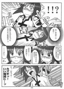 [OOPS!! (Nosuke)] CANVAS (Busou Renkin) - page 7