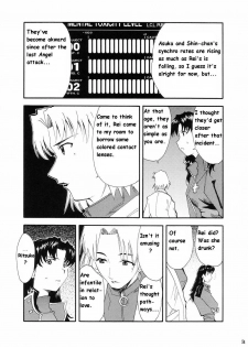 (C66) [Studio Kimigabuchi (Kimimaru)] RE-TAKE (Neon Genesis Evangelion) [English] - page 47