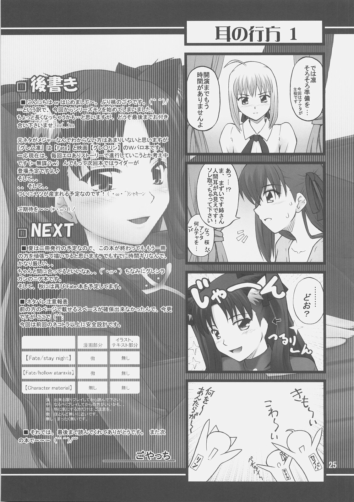 (C72) [PURIMOMO (Goyac)] Grem-Rin 1 (Fate/stay night) page 24 full