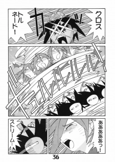 (C62) [AXZ (Various)] UNDER BLUE 6 (Haja Kyosei Great Dangaioh) - page 36