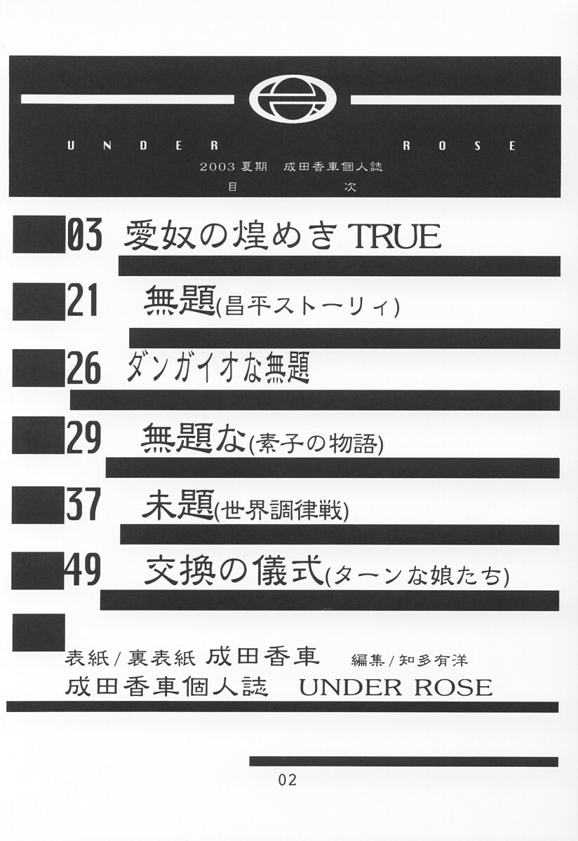 (C64) [AXZ (Narita Kyousha)] UNDER ROSE (Various) page 3 full