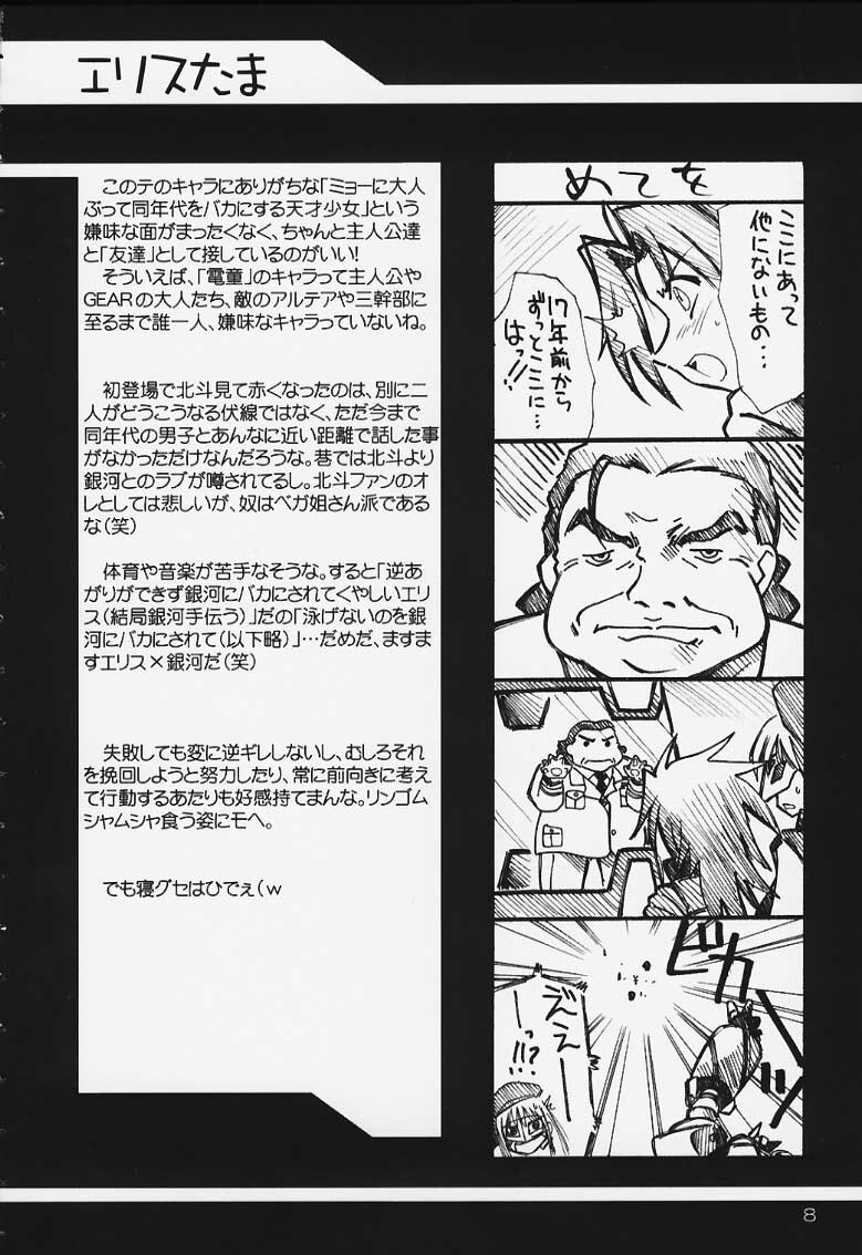 (C59) [UA Daisakusen, Lapislazuli=corporation (Harada Shoutarou)] Ruridou Gahou CODE:13 (Gear Fighter Dendoh) page 7 full