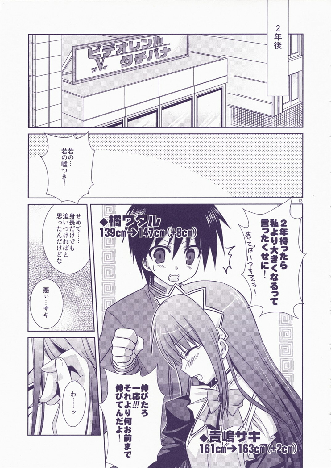 (C72) [Kokikko (Sesena Yau)] Junai Technician (Hayate no Gotoku!) page 13 full