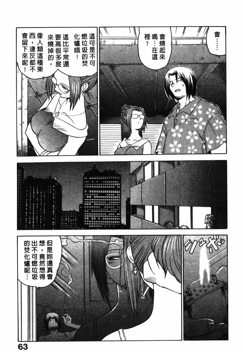 [Yamamoto Kenji] Dead Comedies [Chinese] page 63 full