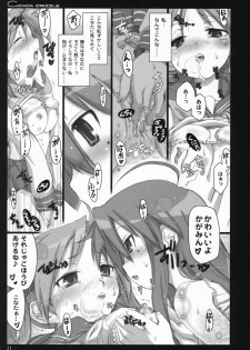 (C73) [Shimoyakedou (Ouma Tokiichi)] Cicada Drizzle (Lucky Star) - page 20