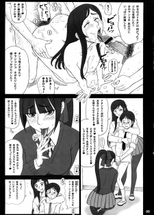 (C73) [Kaiten Somelier (13)] Reichourui Mouryouka Sakuseishu - page 8