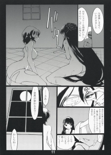 (C73) [Fuuyuu Kouro (Mita Kousuke)] Ikinari dasu nante... (Gundam 00) - page 10