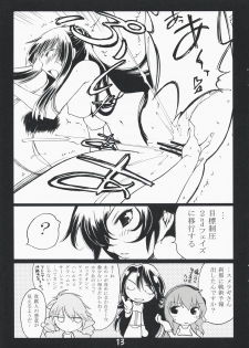 (C73) [Fuuyuu Kouro (Mita Kousuke)] Ikinari dasu nante... (Gundam 00) - page 12