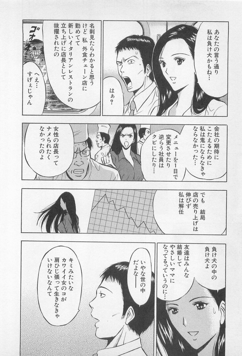 [Nagashima Chosuke] Koi No Yamanote Game page 199 full