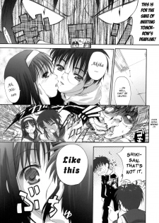 (SC23) [Tsukihimegoto Seisaku Iinkai (Q-Gaku)] Kiken Ippai Kibun Ippai? | Great danger, great feeling? (Moon Ecstasy - Tsukihimegoto EROS - LEVEL ☆ SOFT) (Tsukihime) [English] [Widdershins] - page 3