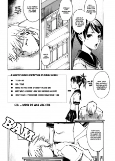 [Ube Yoshiki] Otomegokoro to Natsu no Sora | A Maiden's Heart and a Blue Summer Sky (Binkan Drops) [English] [Hentai-Enishi] - page 2