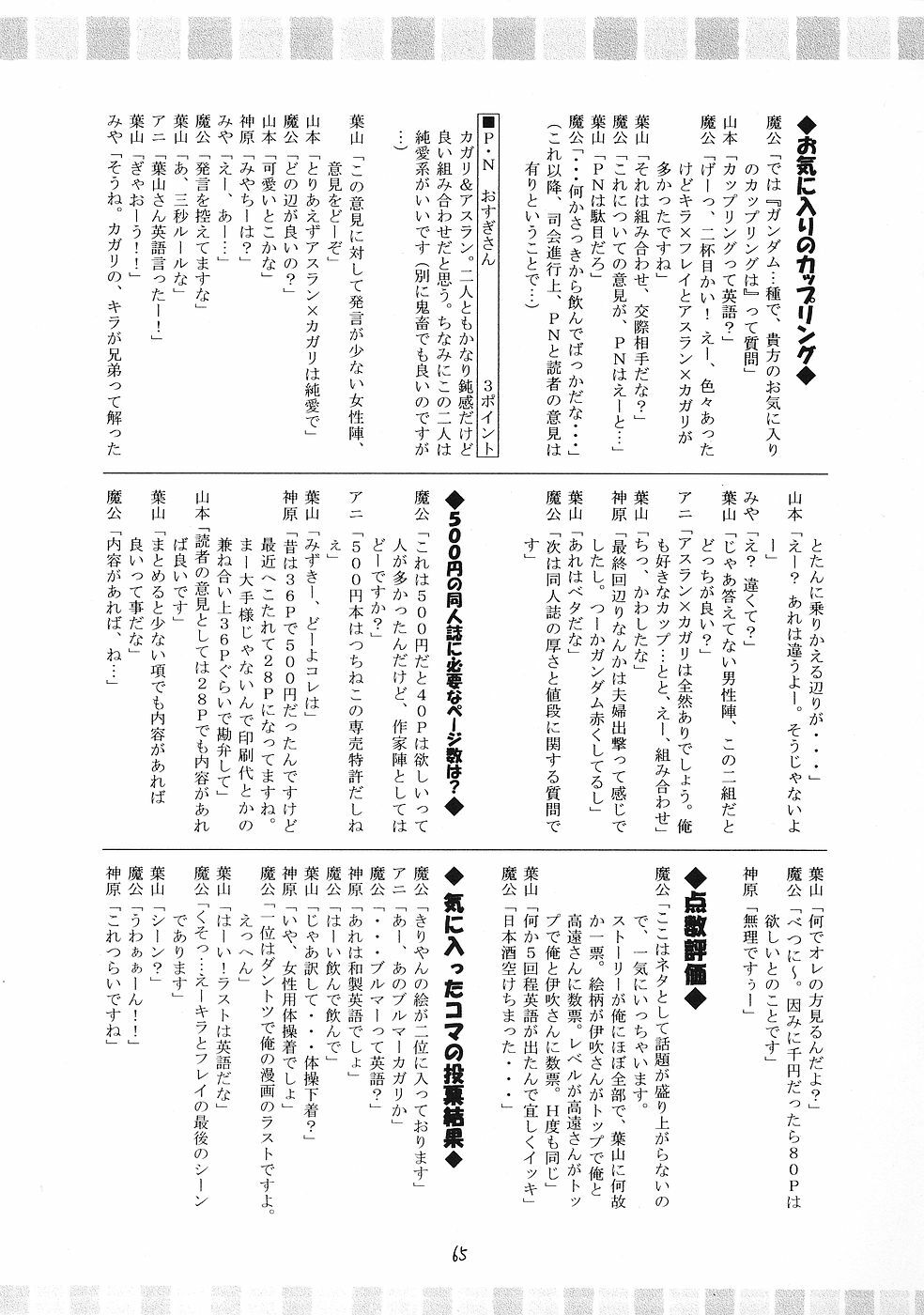 (CR35) [RED RIBBON REVENGER (Various)] Genmu (Various) page 64 full