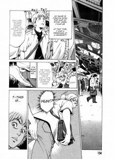 [Hazuki Kaoru] Chikan na Onna (A Female Molester) [English] - page 2