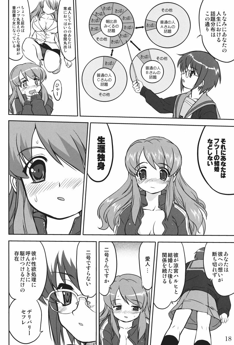 (C73) [Takotsuboya (TK)] Mikku Mikurunrun (The Melancholy of Haruhi Suzumiya) page 17 full