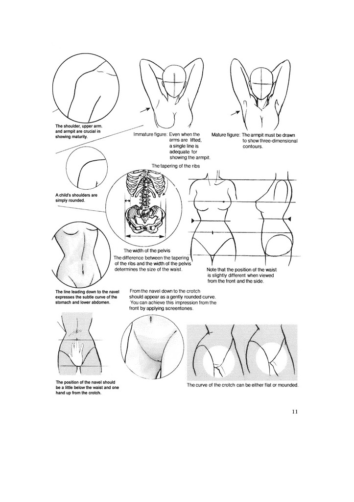 Hikaru Hayashi - Techniques For Drawing Female Manga Characters page 10 full