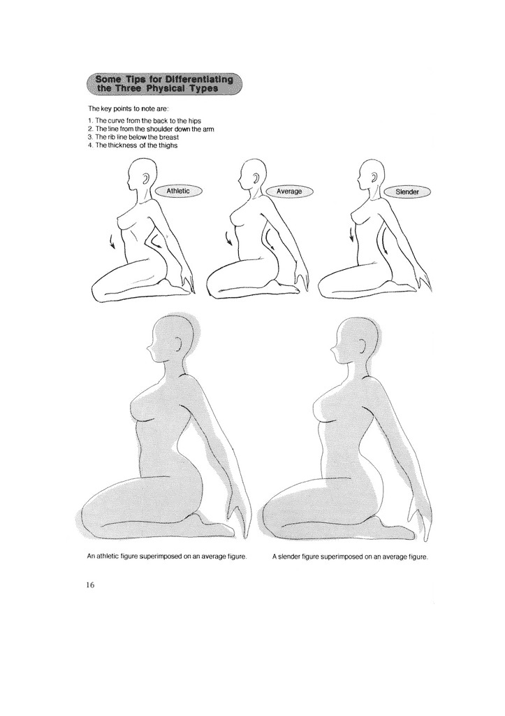 Hikaru Hayashi - Techniques For Drawing Female Manga Characters page 15 full