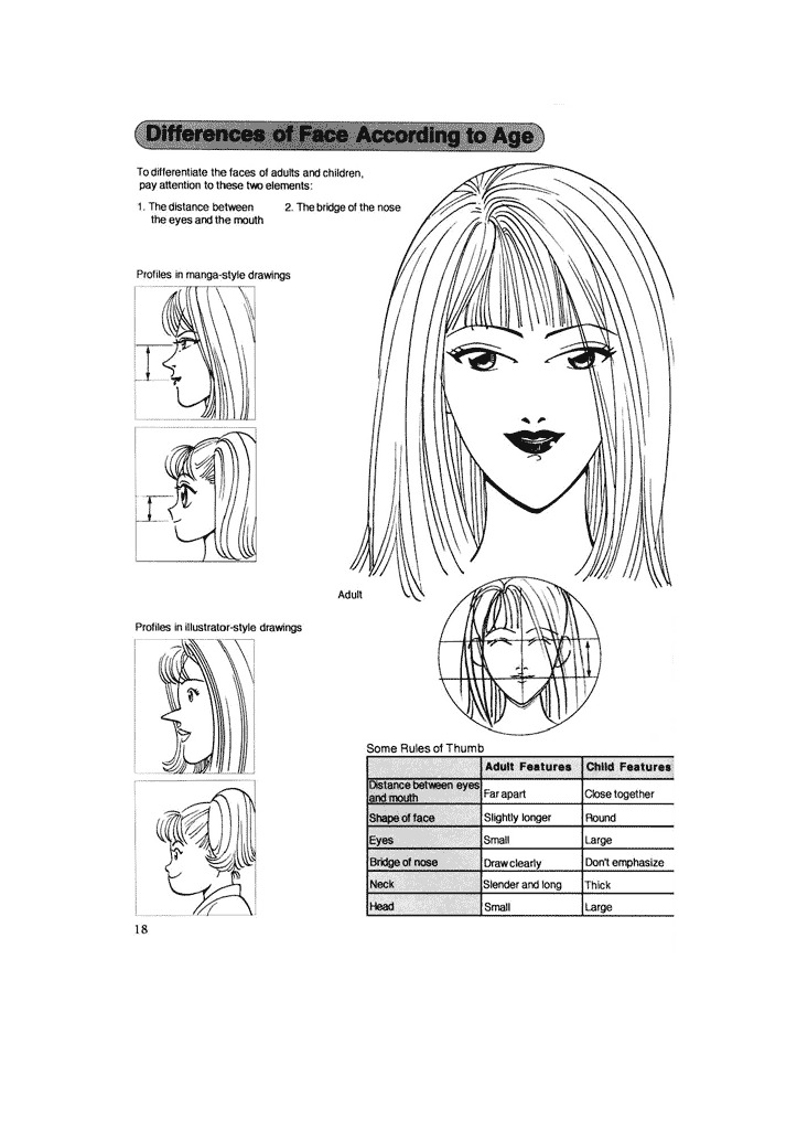 Hikaru Hayashi - Techniques For Drawing Female Manga Characters page 17 full