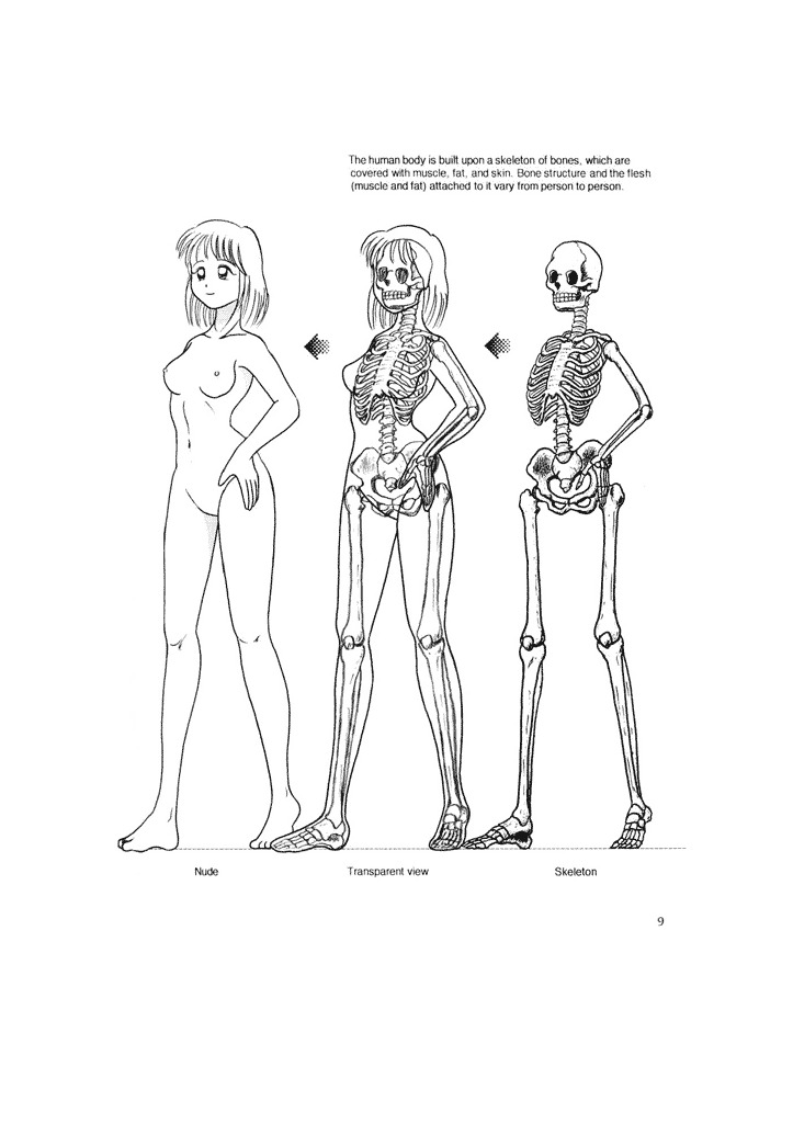 Hikaru Hayashi - Techniques For Drawing Female Manga Characters page 8 full