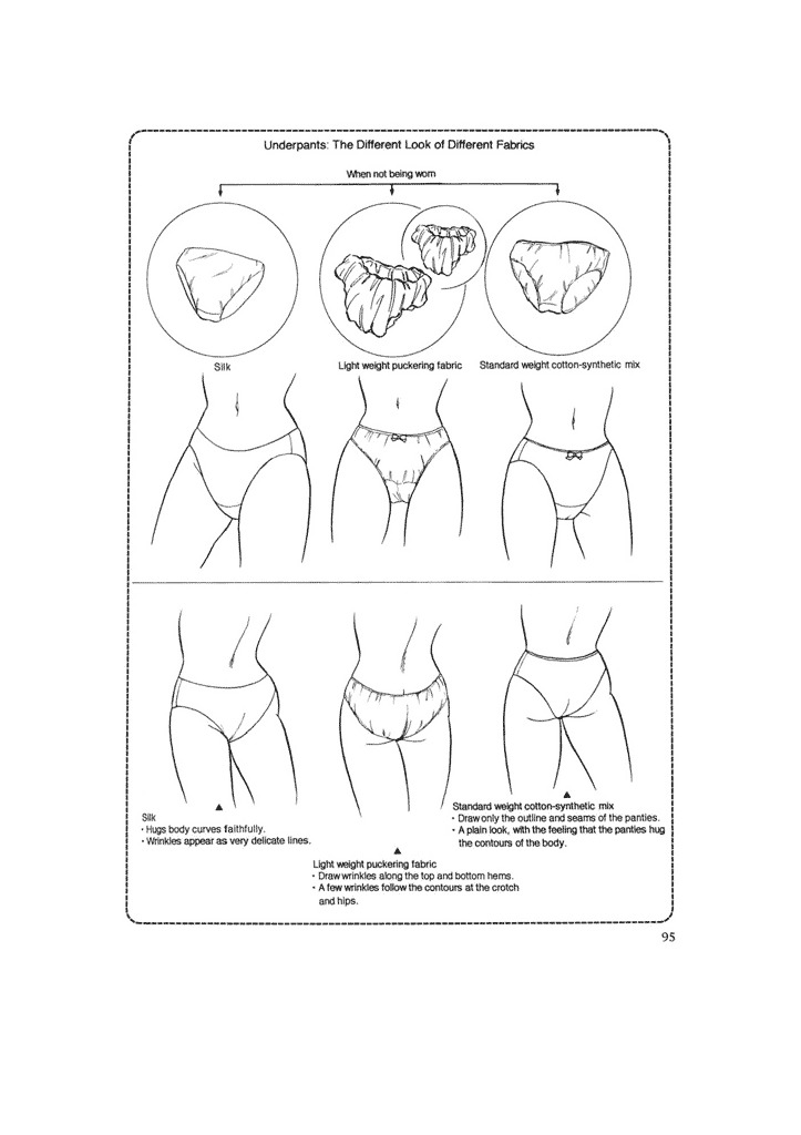 Hikaru Hayashi - Techniques For Drawing Female Manga Characters page 94 full