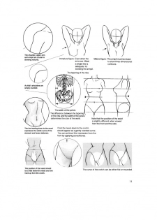 Hikaru Hayashi - Techniques For Drawing Female Manga Characters - page 10