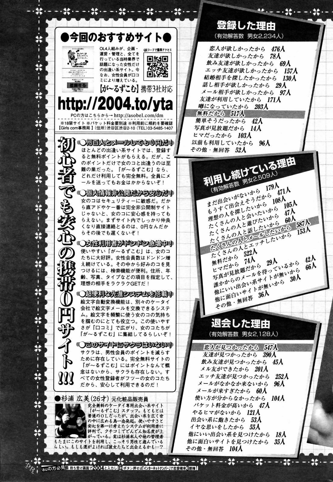 Manga Bangaichi 2007-02 page 255 full