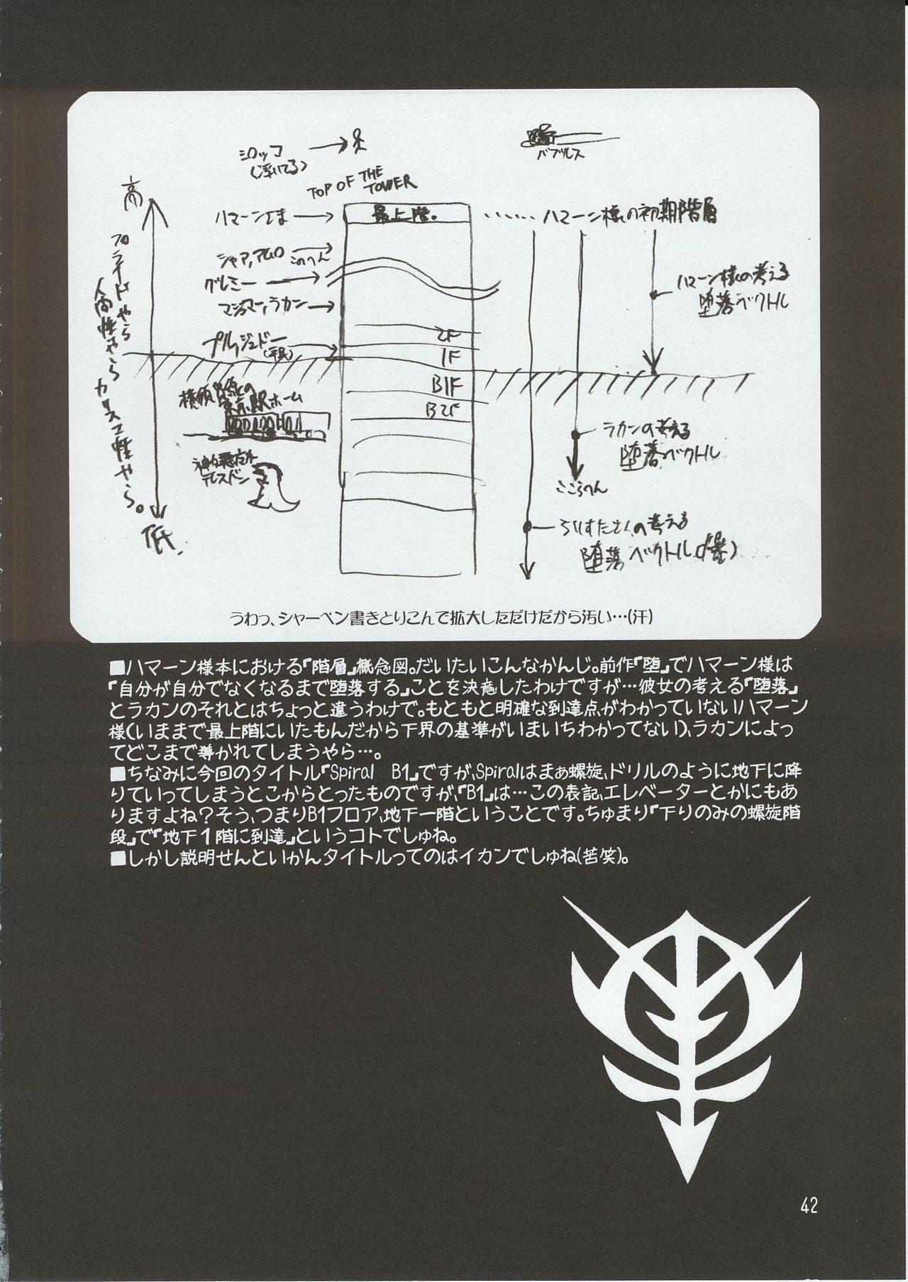 (C63) [Studio Mizuyokan (Higashitotsuka Rai Suta)] Spiral B1 (Gundam ZZ) page 42 full