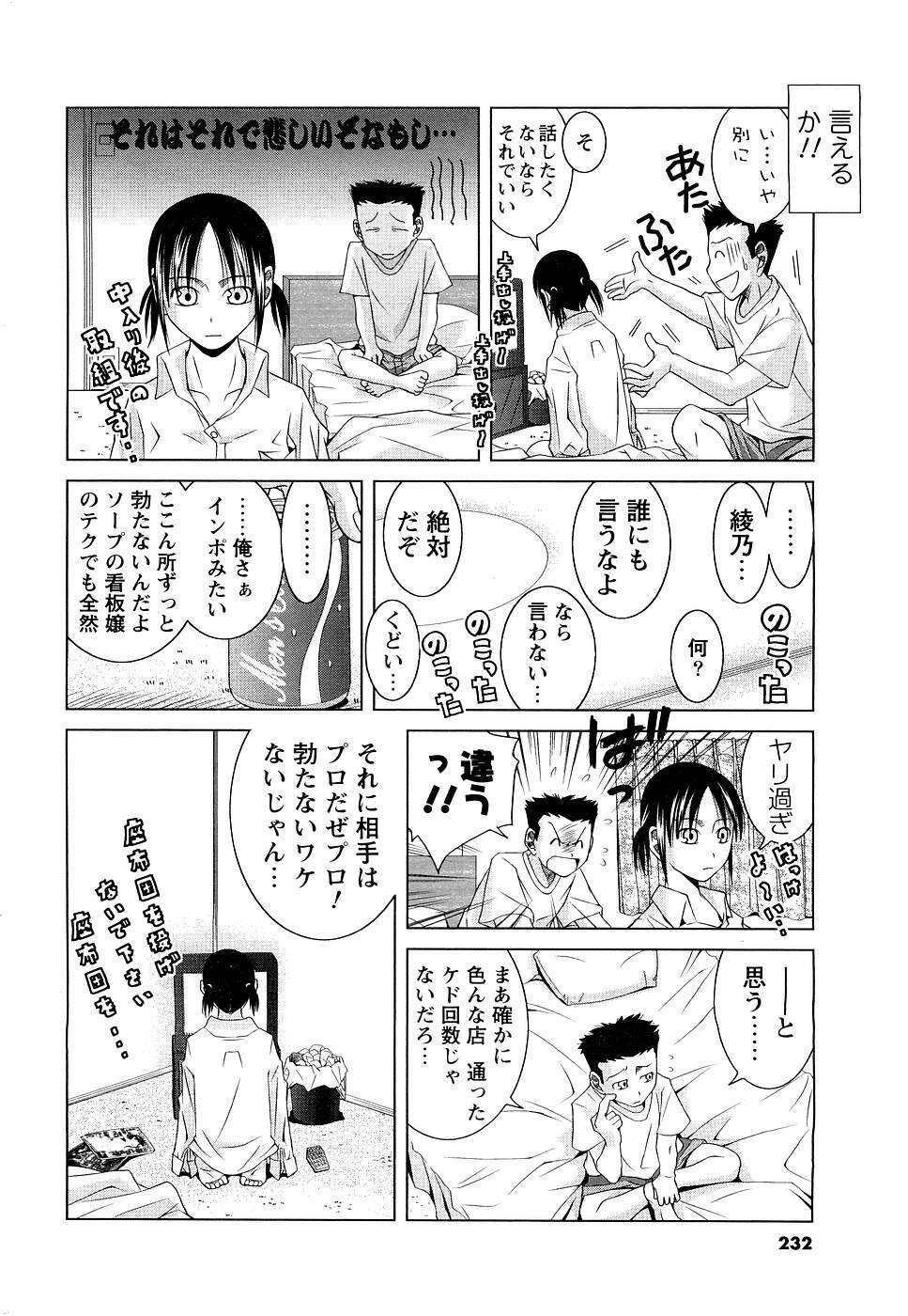 [ANTHOLOGY] Men's Young (2007-03) page 217 full