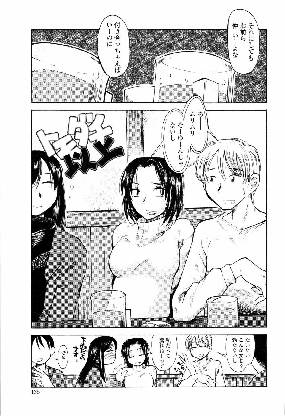 [Ono Kenuji] Love Dere - It is crazy about love. page 137 full