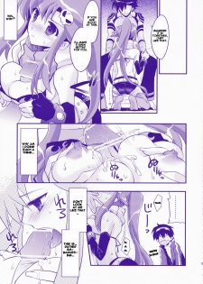 (COMIC1) [Arestica (Ariko Youichi)] Red Hot! (Tengen Toppa Gurren Lagann) [English] [CGRascal] - page 12