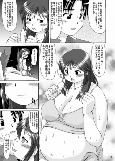 (C71) [Aa, Warera Katou Hayabusa Sentoutai (Katou)] RIGHT STUFF - page 10