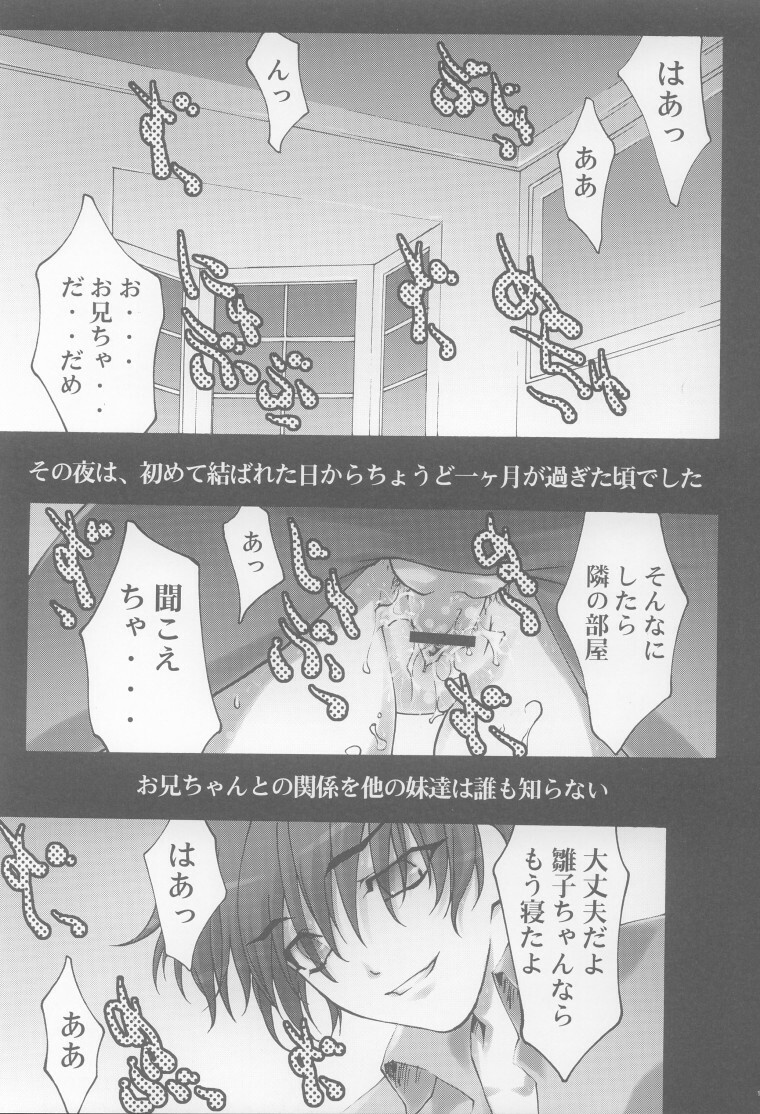 [club54 (Aoume Kaito, Shirogane)] Inmai Shoujo Karen (Sister Princess) page 18 full