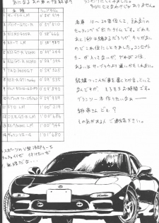 [MOTCHIE KINGDOM (Motchie, Momoi Nanabei)] Boob Cruise 98 (Various) - page 29