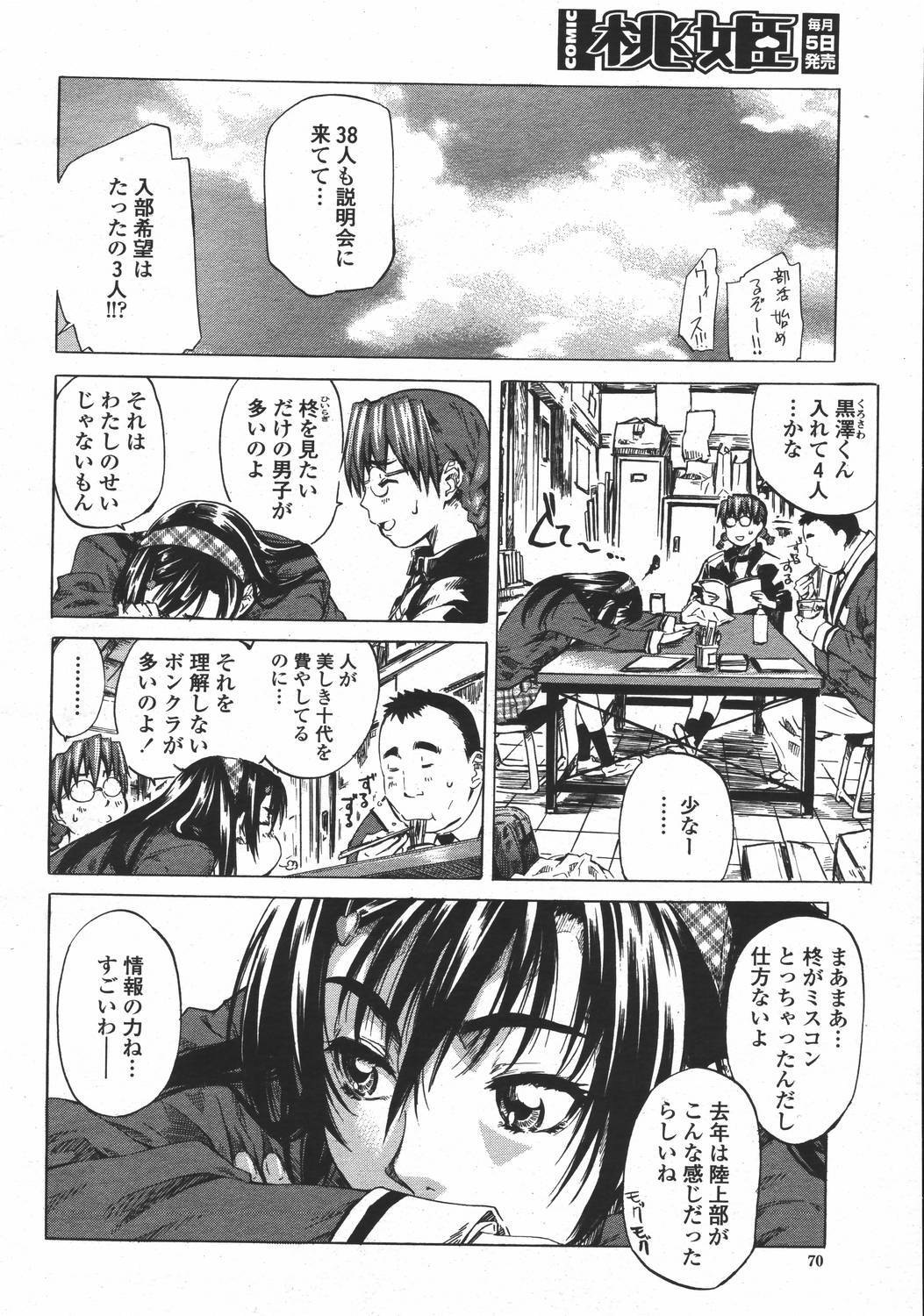 COMIC Momohime 2006-05 page 70 full