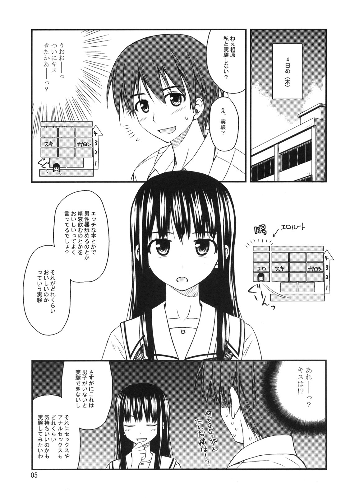 (C70) [Konno Seisakubou (Konno Azure)] Isei to Jikken Shitemiyou. (KiMiKiSS) page 6 full