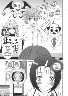 [KARUKIYA COMPANY (Karukiya)] Shisen Satsuei 3 | First-person Filming 3 (To LOVE-Ru) [English] [SaHa] - page 10