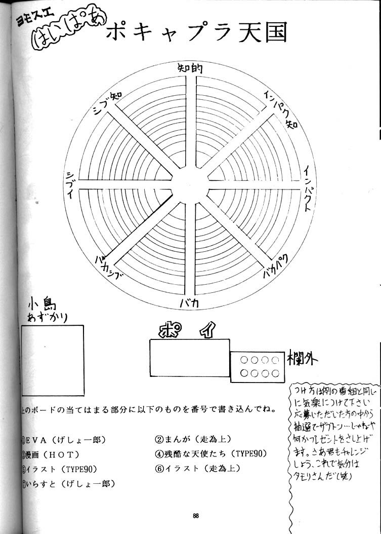 [Yomosue Doukoukai (Gesho Ichirou)] EVA 01 Test (Neon Genesis Evangelion) page 87 full