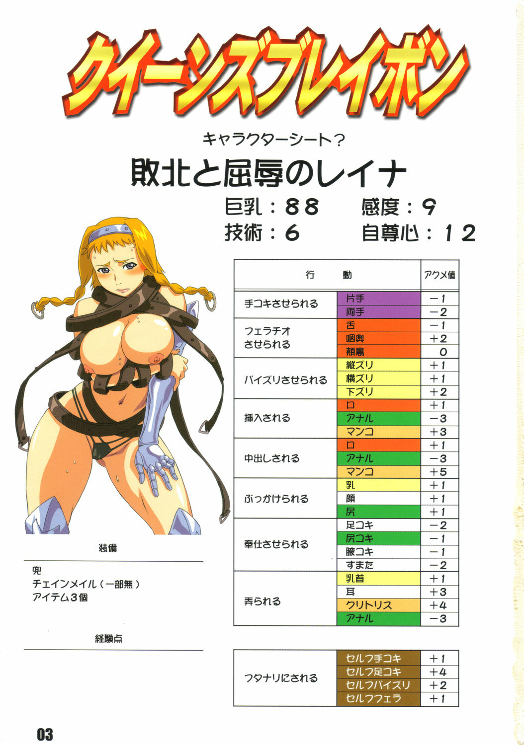 (C70) [TETRODOTOXIN (Kei., Nise Kurosaki)] QUEEN'S BLABON (Queen's Blade) page 2 full