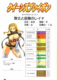 (C70) [TETRODOTOXIN (Kei., Nise Kurosaki)] QUEEN'S BLABON (Queen's Blade) - page 2