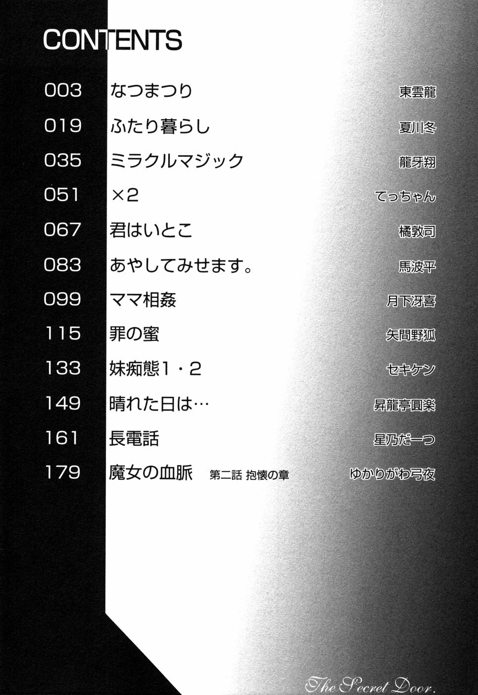 [Anthology] Himitsu no Tobira 5 Kinshin Ai Anthology (The Secret Door) page 5 full