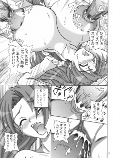 [Anglachel (Yamamura Natsuru)] Insanity (King of Fighters, Street Fighter) [2004-12] - page 8