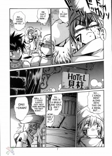 (CR33) [Studio Katsudon (Manabe Jouji)] .hack//extra (.hack//Tasogare No Udewa Densetsu) [English] - page 6