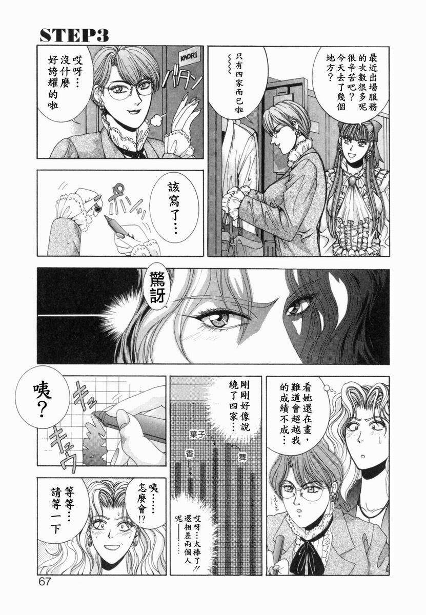 [Kusahara Kuuki] Oh! My Bunny [Chinese] page 65 full