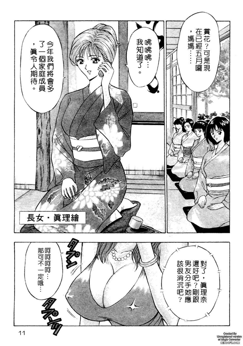 [Nagashima Chousuke] Chijouke no Jijou | 千城痴女傳奇 [Chinese] page 8 full