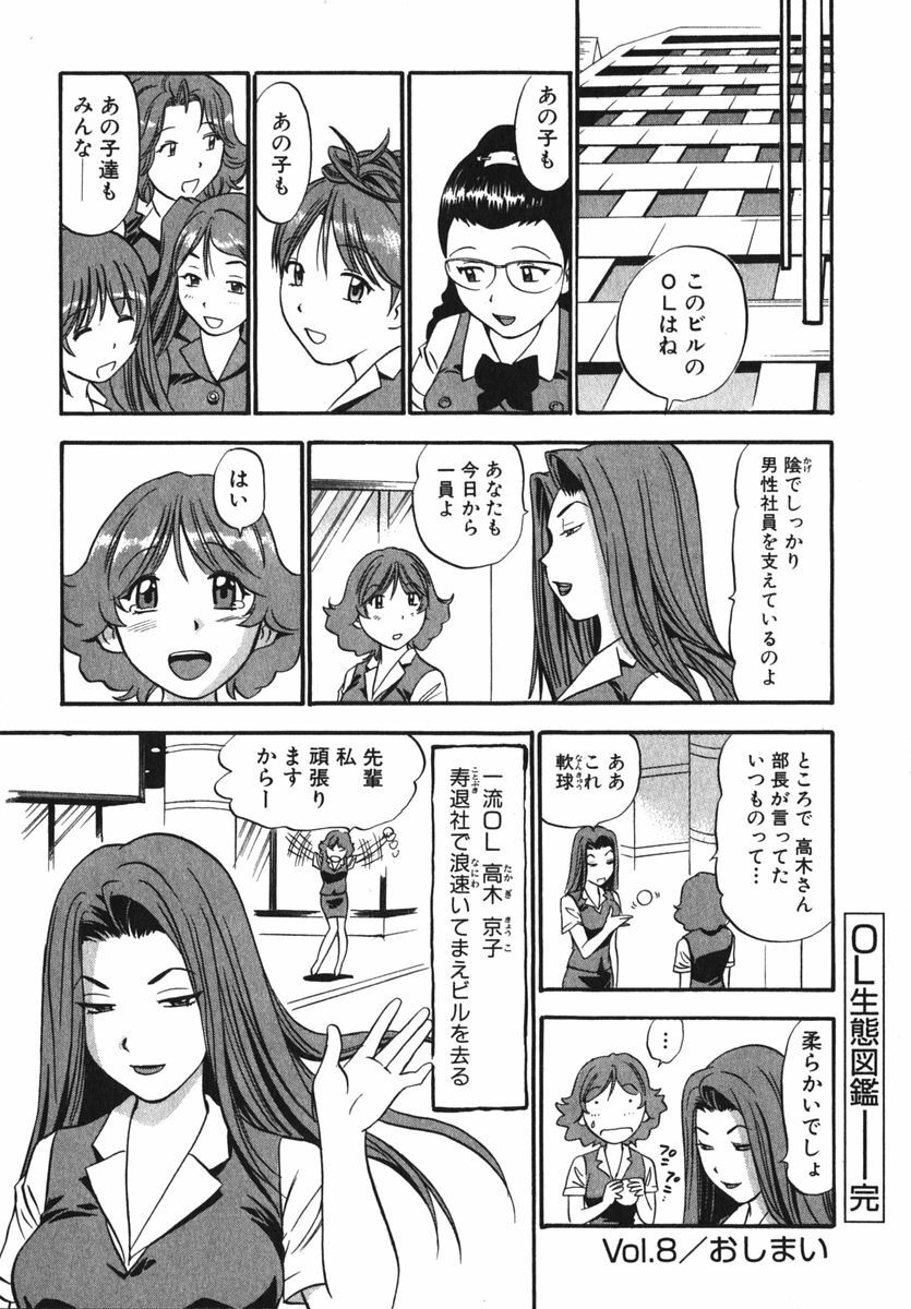 [THE SEIJI] OL Seitai Zukan - Female Office Worker Ecology Picture Book page 164 full