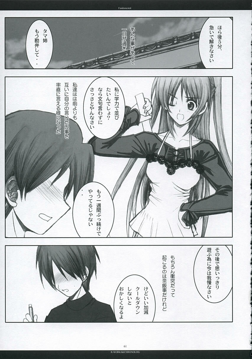 [Chronolog, R-Works] - Fandamental (to heart 2) page 60 full