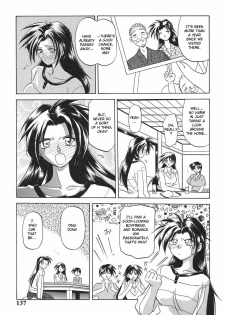 [DTM]10after Chapter 8 - page 3