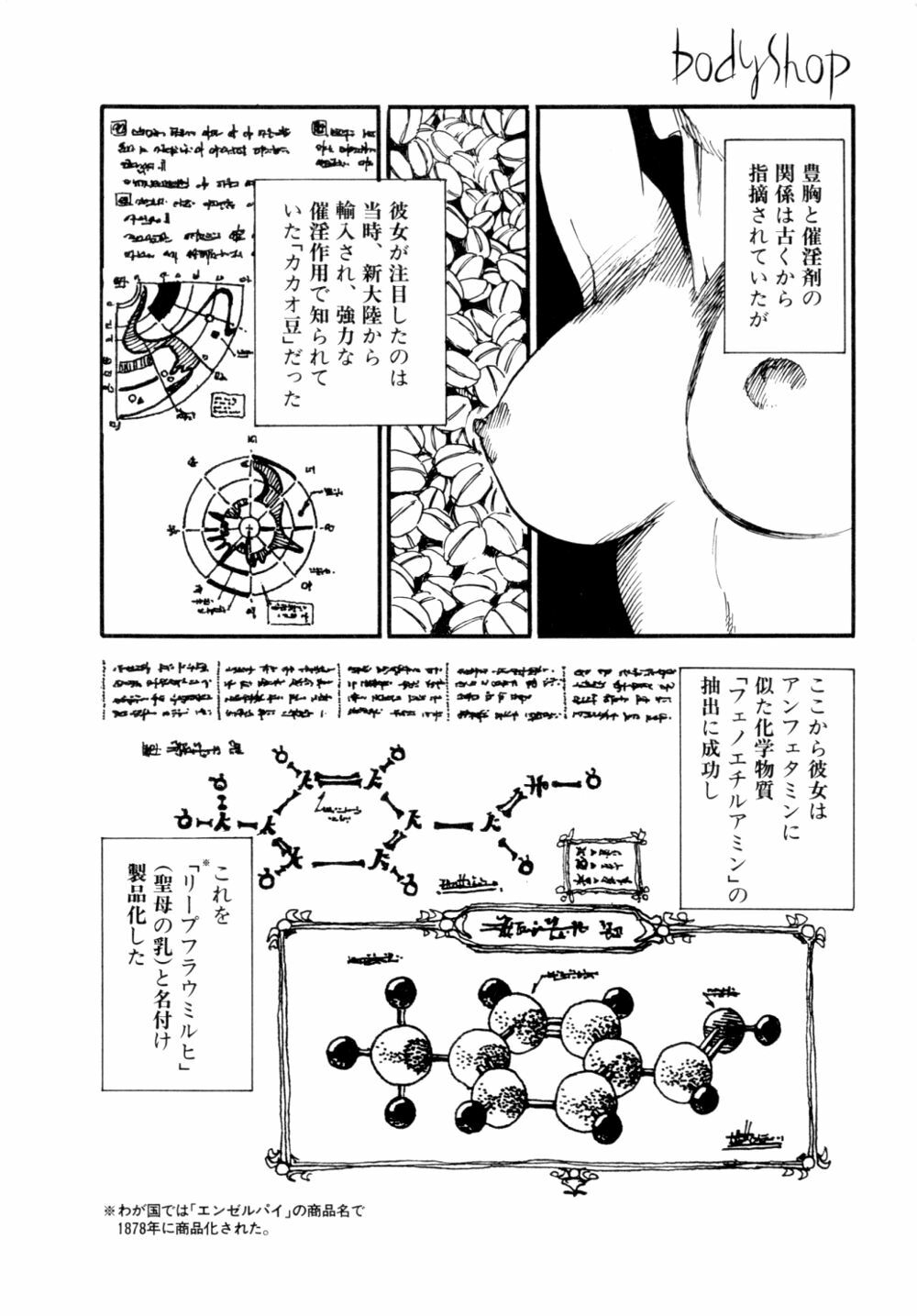 [Kaimeiji Yuu] Body Shop page 157 full