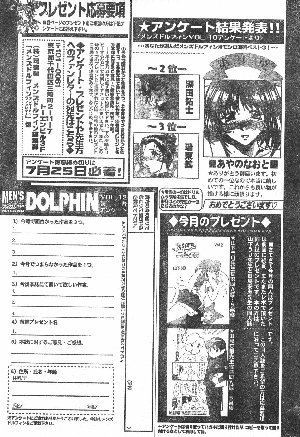 Men's Dolphin Vol 12 2000-08-01 page 201 full